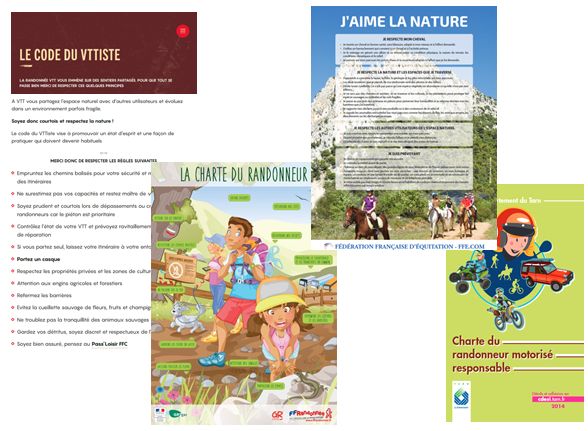 Chartes et codes des pratiques
