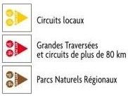 Balises VTT